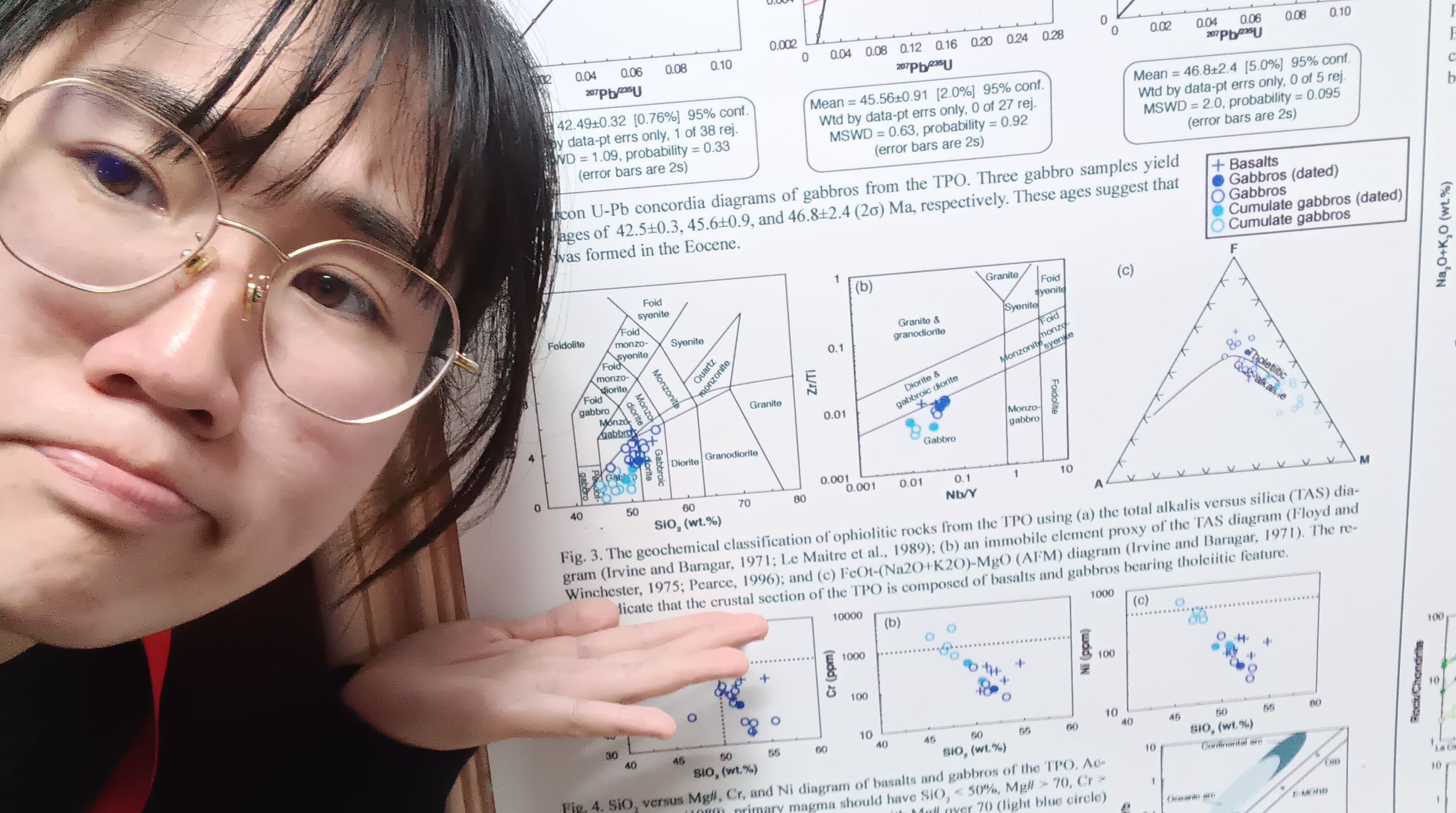 上學期學岩石學覺得超難的蛇綠岩系（ophiolite）。